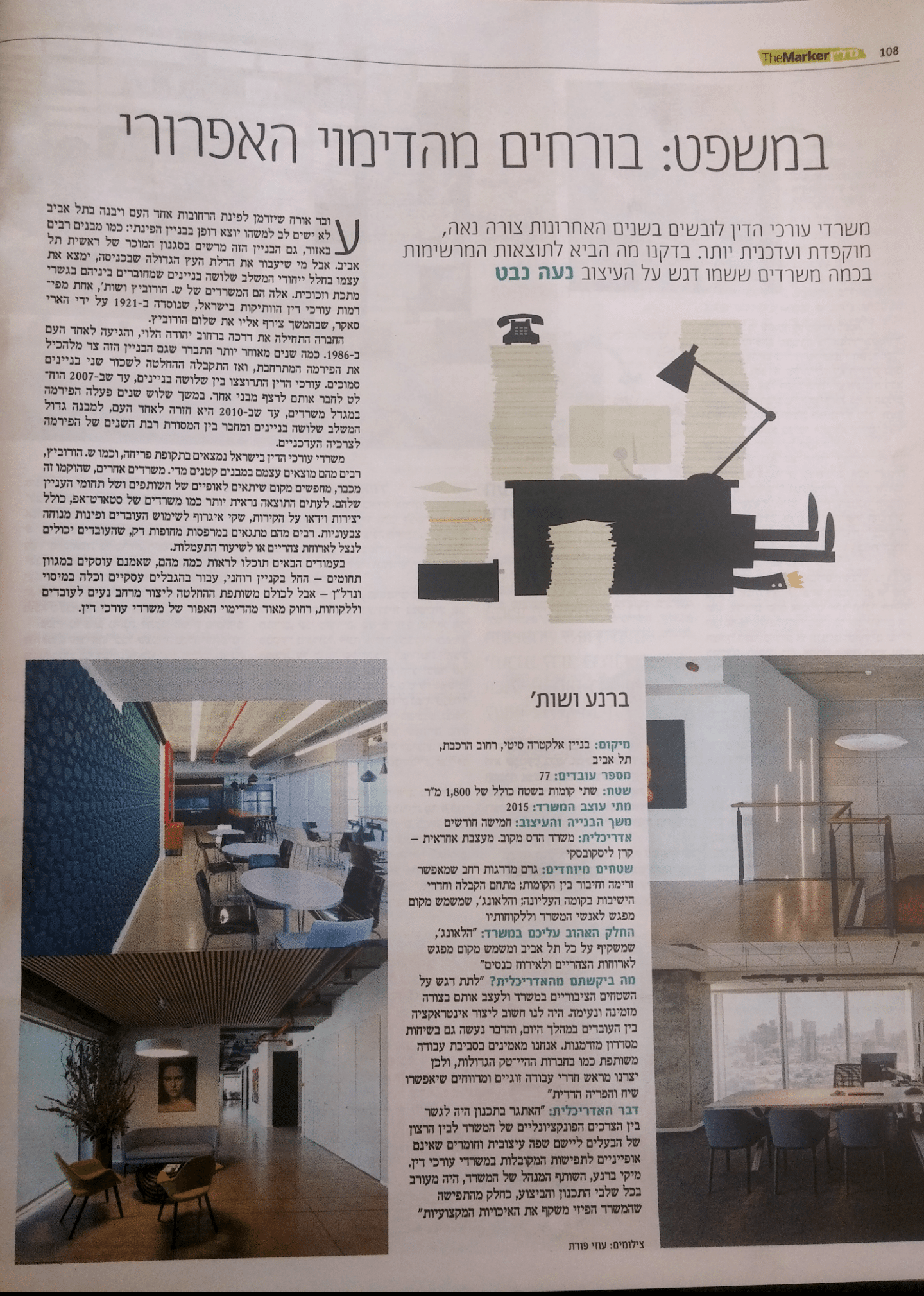Binary options herzliya